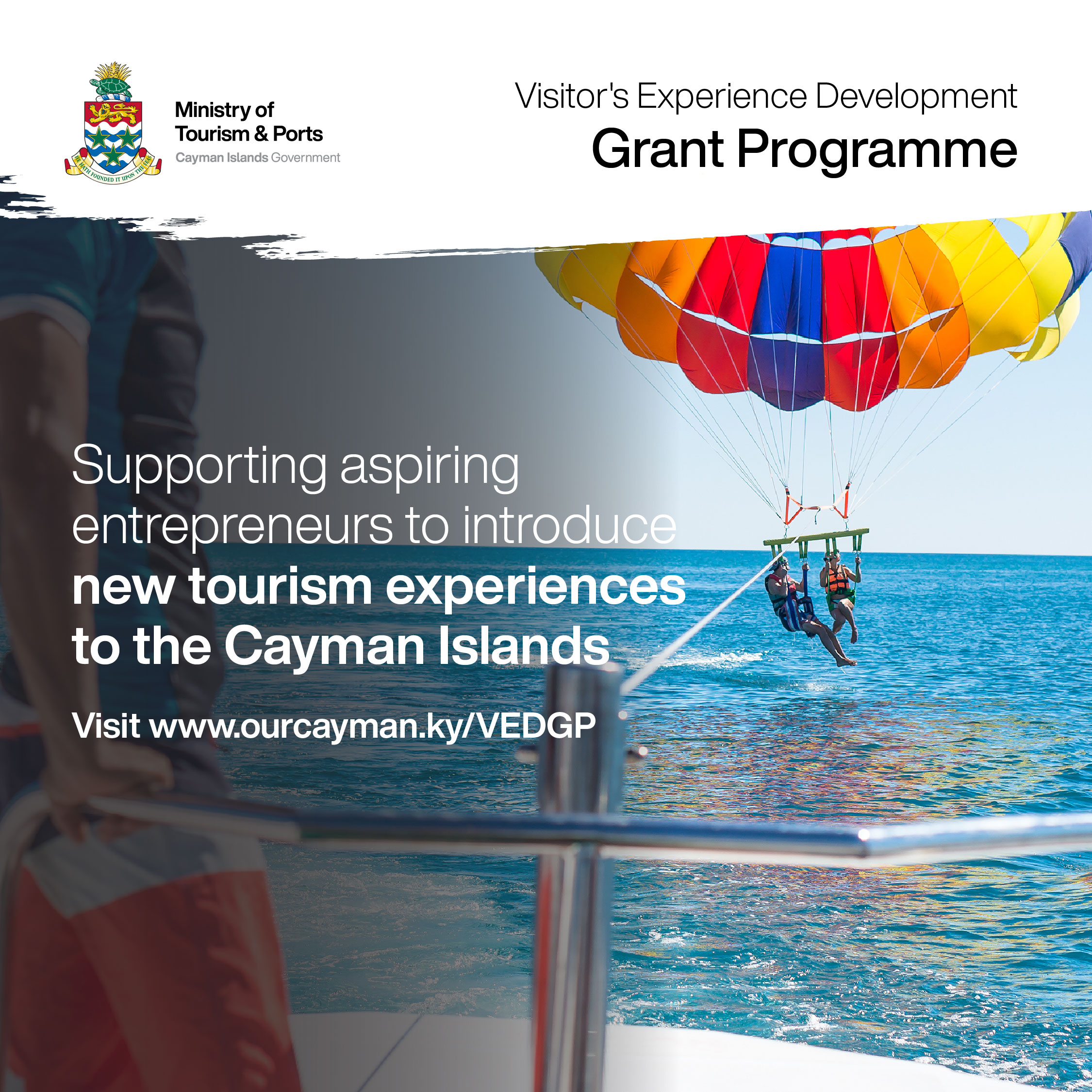 Visitor Experience Development Grant Programme Returns